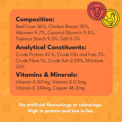 Pet Munchies Liver & Chicken Training Dog Treats (8x50g)