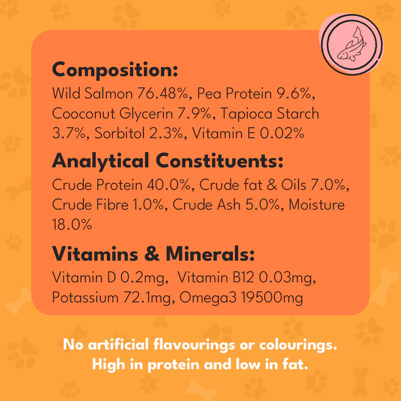 Pet Munchies Wild Salmon Strips Dog Treats (8x80g)
