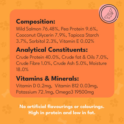 Pet Munchies Wild Salmon Strips Dog Treats (8x80g)