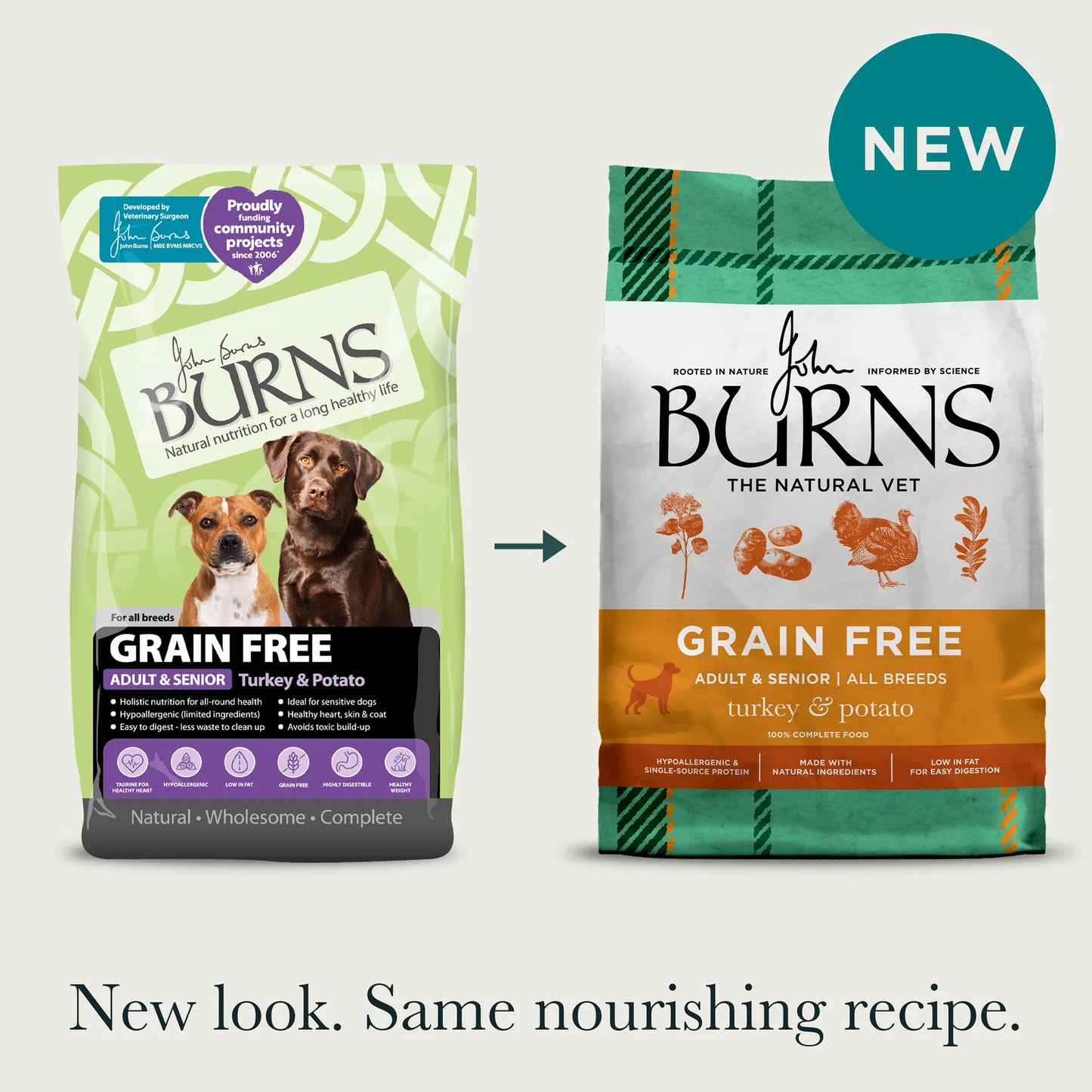 Burns Grain Free Turkey & Potato Dry Dog Food (12kg)