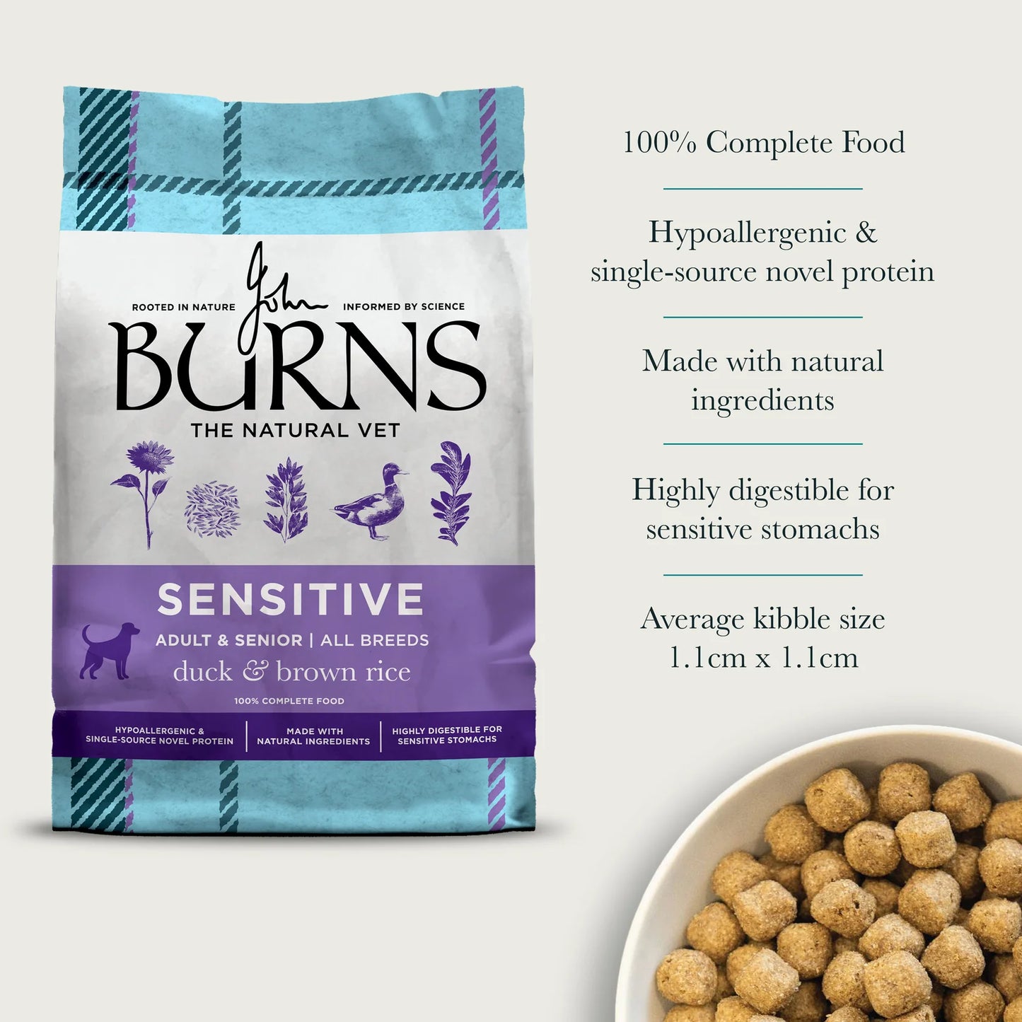 Burns Sensitive Duck & Brown Rice Dry Dog Food (12kg)